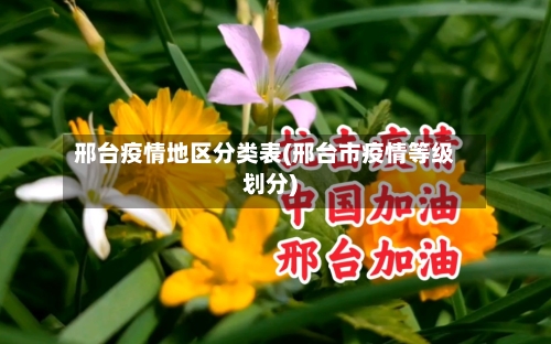 邢台疫情地区分类表(邢台市疫情等级划分)-第1张图片