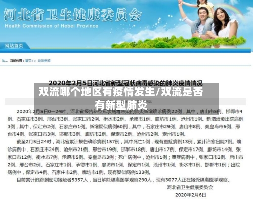 双流哪个地区有疫情发生/双流是否有新型肺炎-第2张图片