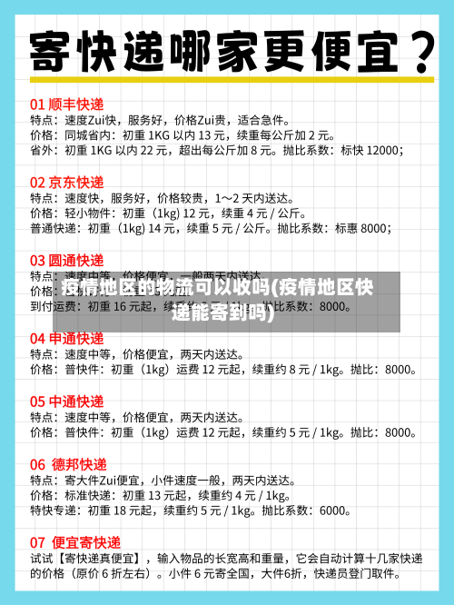 疫情地区的物流可以收吗(疫情地区快递能寄到吗)-第2张图片