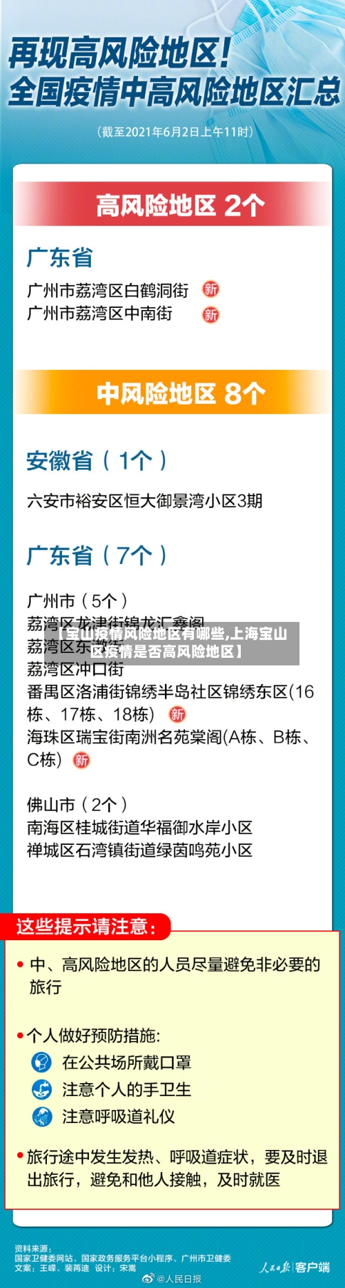 【宝山疫情风险地区有哪些,上海宝山区疫情是否高风险地区】-第1张图片