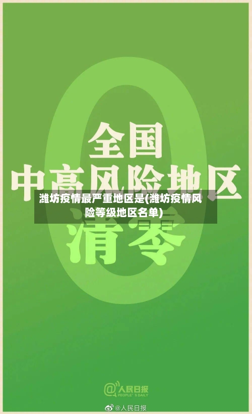 潍坊疫情最严重地区是(潍坊疫情风险等级地区名单)-第3张图片