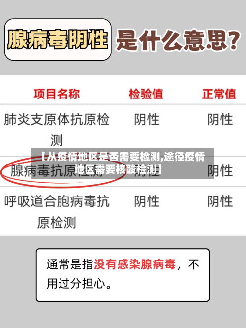 【从疫情地区是否需要检测,途径疫情地区需要核酸检测】-第3张图片