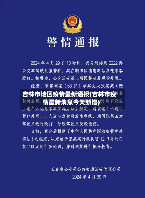 吉林市地区疫情最新通报(吉林市疫情最新消息今天新增)-第1张图片