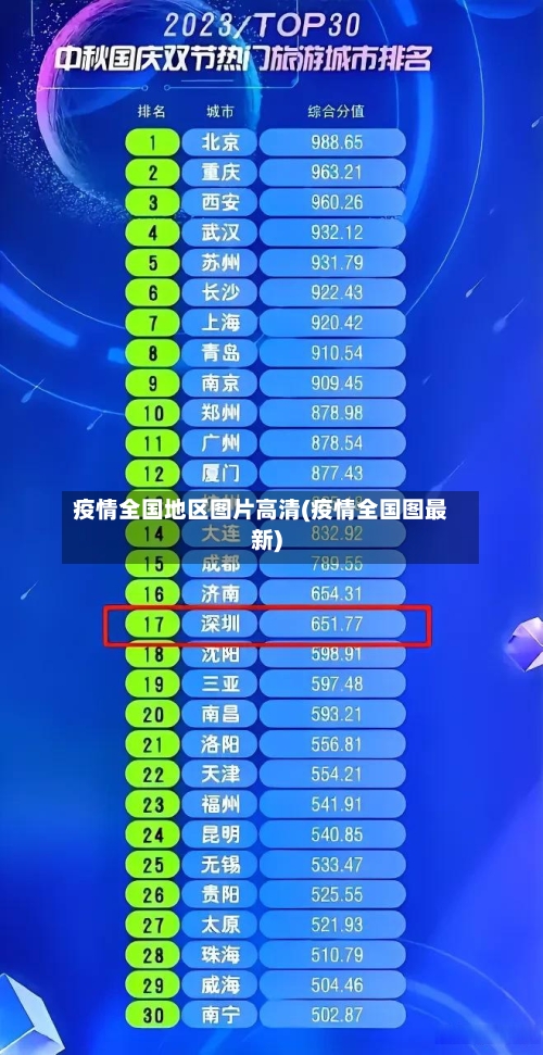 疫情全国地区图片高清(疫情全国图最新)-第2张图片