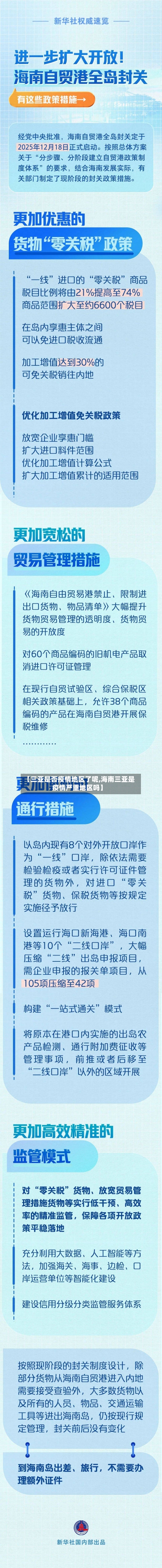 【三亚是否疫情地区了呢,海南三亚是疫情严重地区吗】-第2张图片