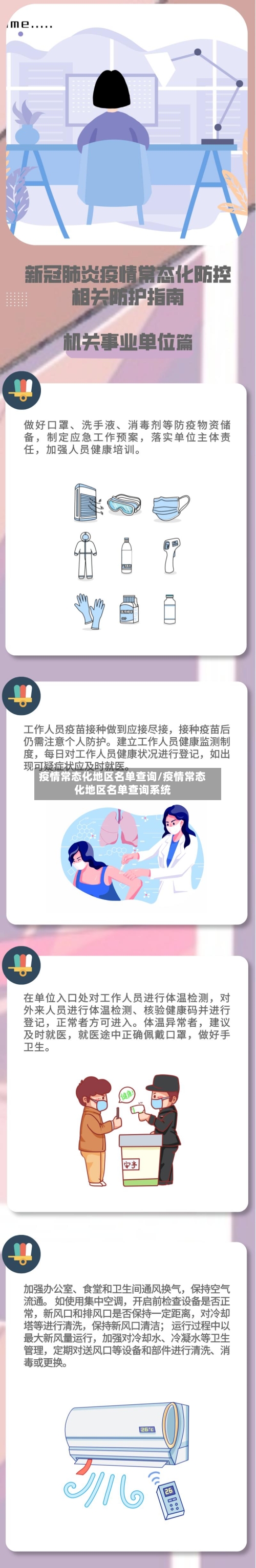 疫情常态化地区名单查询/疫情常态化地区名单查询系统-第1张图片