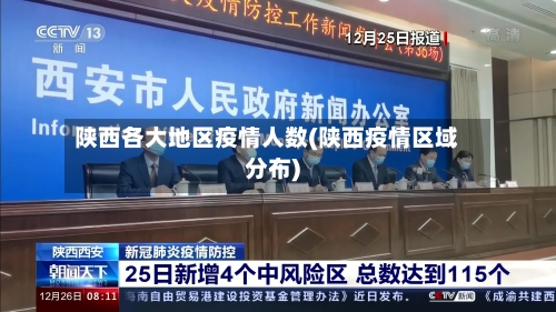 陕西各大地区疫情人数(陕西疫情区域分布)-第1张图片