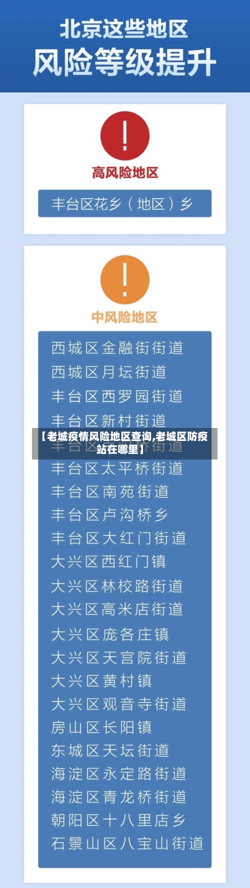 【老城疫情风险地区查询,老城区防疫站在哪里】-第2张图片