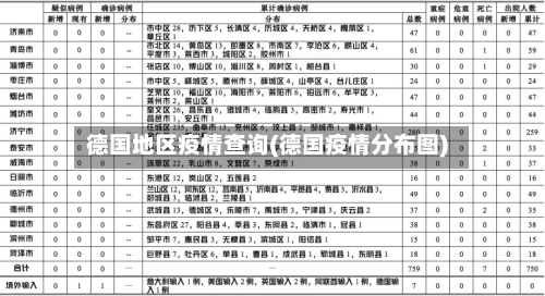 德国地区疫情查询(德国疫情分布图)-第2张图片