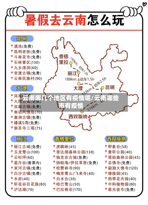 云南哪几个地区有疫情呢/云南哪些市有疫情-第3张图片