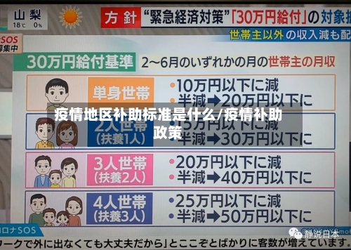 疫情地区补助标准是什么/疫情补助政策-第3张图片