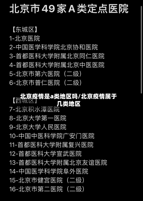 北京疫情是a类地区吗/北京疫情属于几类地区-第2张图片