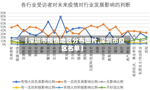 【深圳市疫情地区分布图片,深圳市疫区名单】-第2张图片