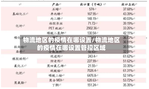 物流地区的疫情在哪设置/物流地区的疫情在哪设置管控区域-第2张图片
