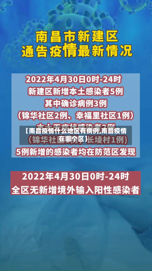 【南昌疫情什么地区有病例,南昌疫情在哪个区】-第1张图片