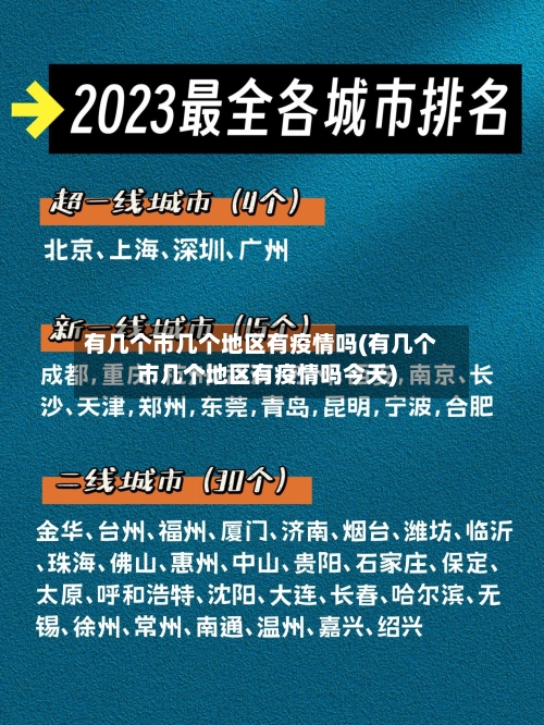 有几个市几个地区有疫情吗(有几个市几个地区有疫情吗今天)-第1张图片