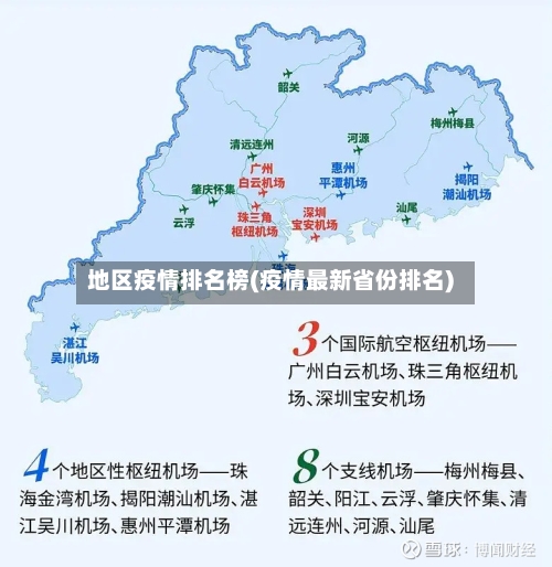 地区疫情排名榜(疫情最新省份排名)-第1张图片