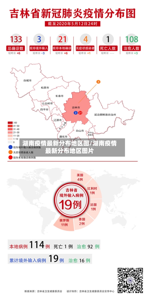 湖南疫情最新分布地区图/湖南疫情最新分布地区图片-第1张图片