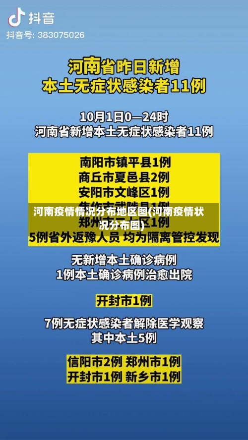 河南疫情情况分布地区图(河南疫情状况分布图)-第1张图片