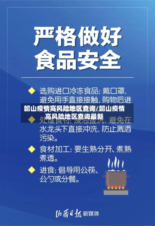 韶山疫情高风险地区查询/韶山疫情高风险地区查询最新-第1张图片