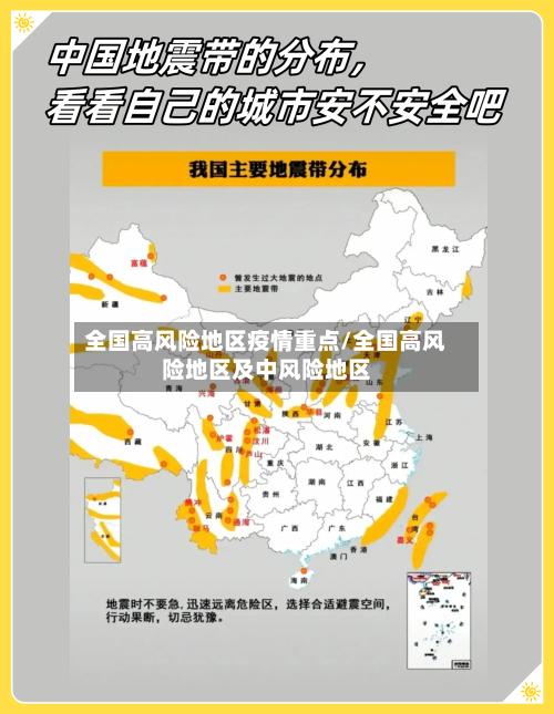 全国高风险地区疫情重点/全国高风险地区及中风险地区-第1张图片
