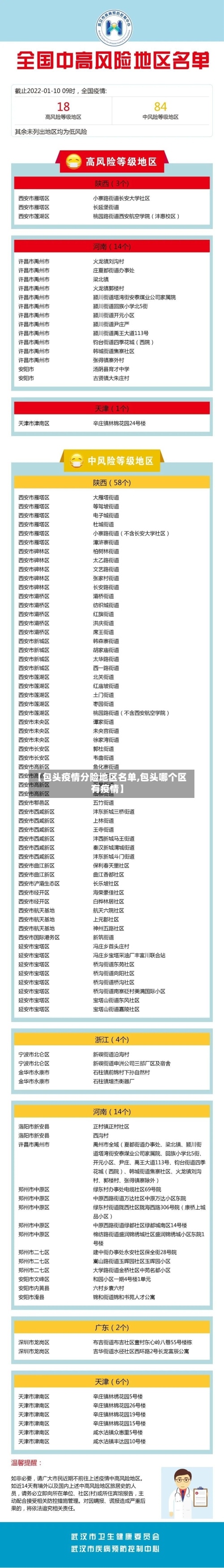 【包头疫情分险地区名单,包头哪个区有疫情】-第1张图片