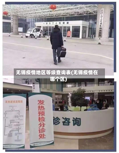 无锡疫情地区等级查询表(无锡疫情在哪个区)-第1张图片