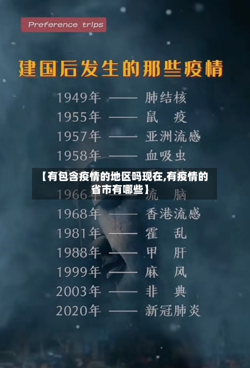 【有包含疫情的地区吗现在,有疫情的省市有哪些】-第1张图片