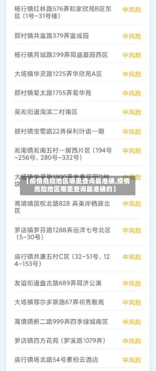 【疫情危险地区哪里查询最准确,疫情危险地区哪里查询最准确的】-第1张图片