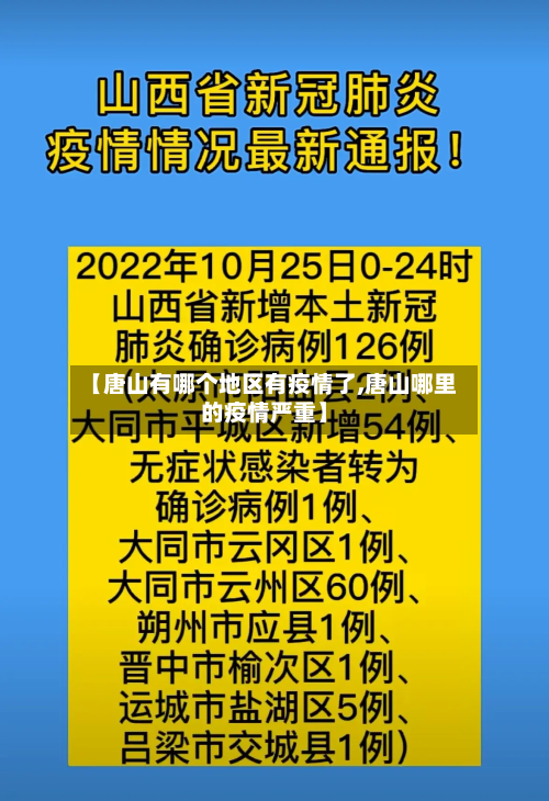 【唐山有哪个地区有疫情了,唐山哪里的疫情严重】-第2张图片