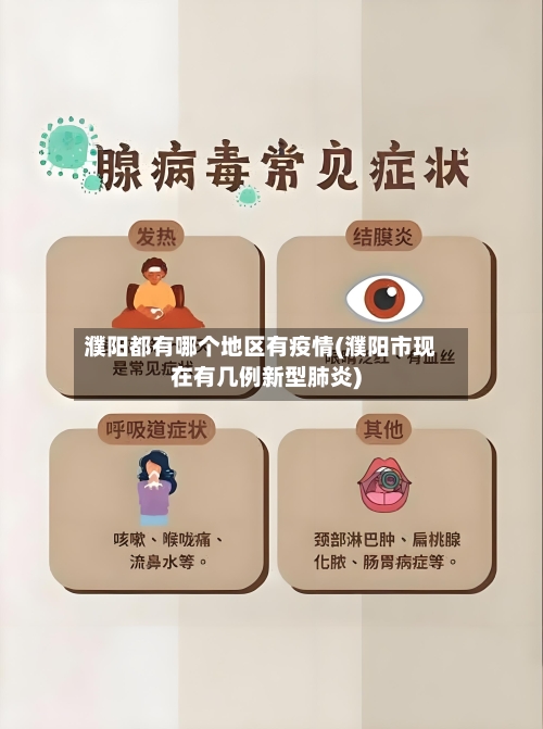 濮阳都有哪个地区有疫情(濮阳市现在有几例新型肺炎)-第2张图片