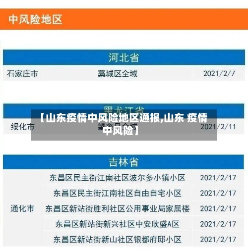 【山东疫情中风险地区通报,山东 疫情 中风险】-第3张图片