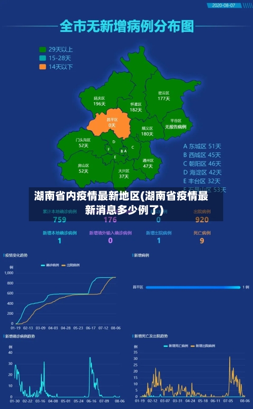 湖南省内疫情最新地区(湖南省疫情最新消息多少例了)-第1张图片