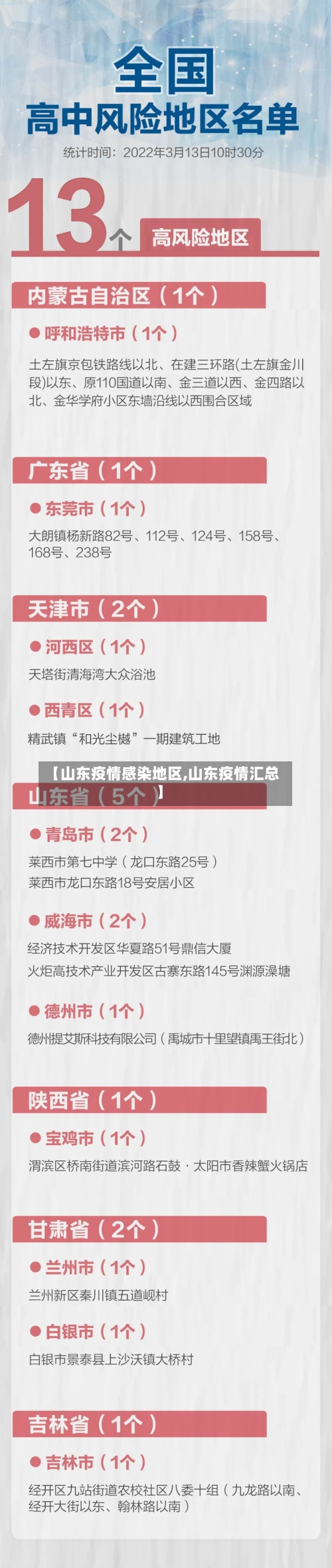 【山东疫情感染地区,山东疫情汇总】-第2张图片