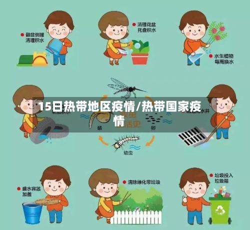 15日热带地区疫情/热带国家疫情-第2张图片
