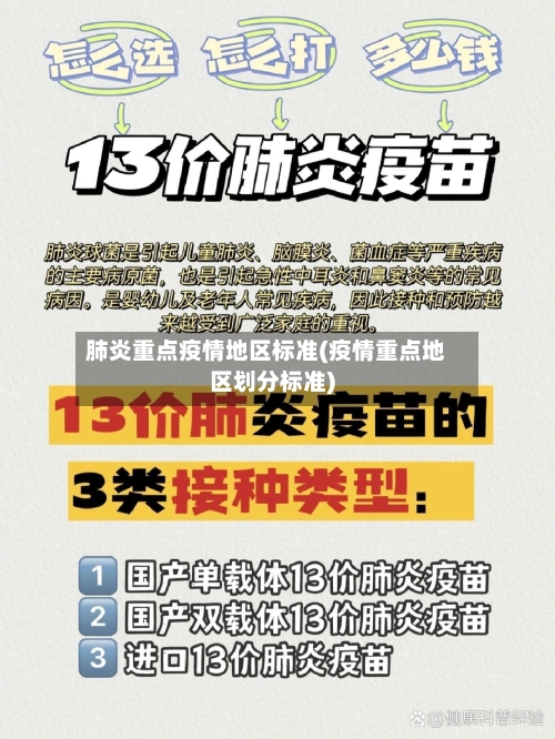 肺炎重点疫情地区标准(疫情重点地区划分标准)-第1张图片