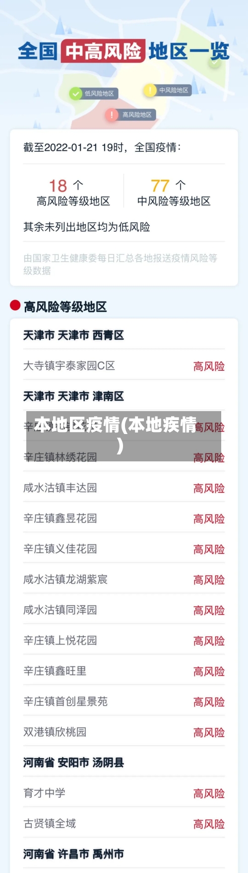 本地区疫情(本地疾情)-第1张图片