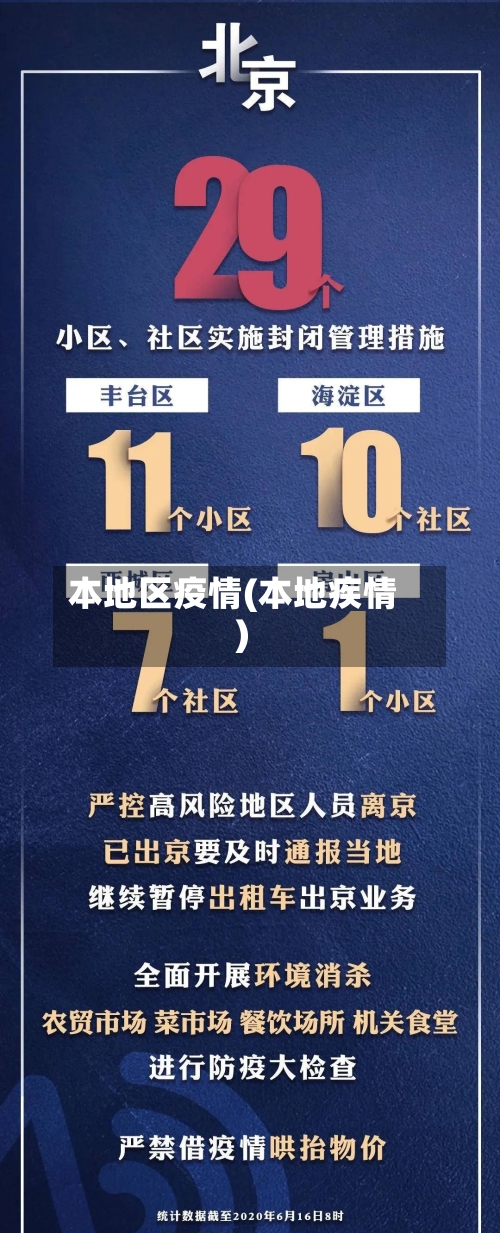 本地区疫情(本地疾情)-第2张图片