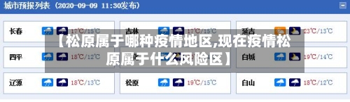 【松原属于哪种疫情地区,现在疫情松原属于什么风险区】-第1张图片