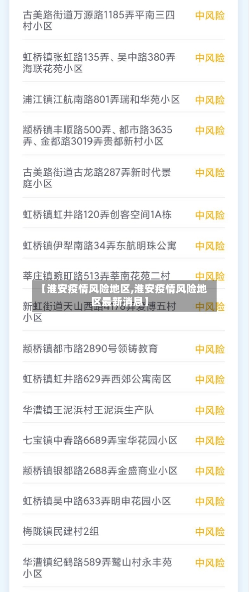 【淮安疫情风险地区,淮安疫情风险地区最新消息】-第1张图片
