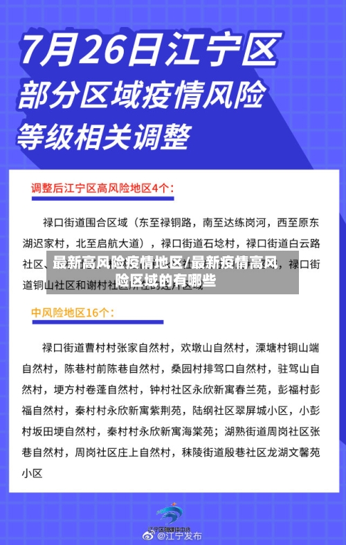 最新高风险疫情地区/最新疫情高风险区域的有哪些-第1张图片
