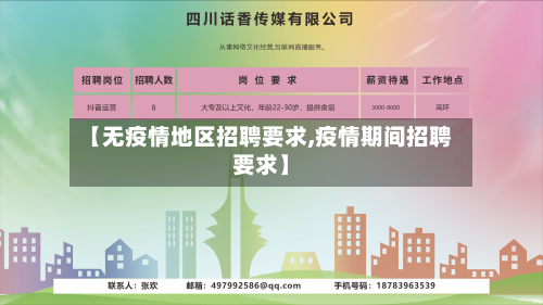 【无疫情地区招聘要求,疫情期间招聘要求】-第2张图片