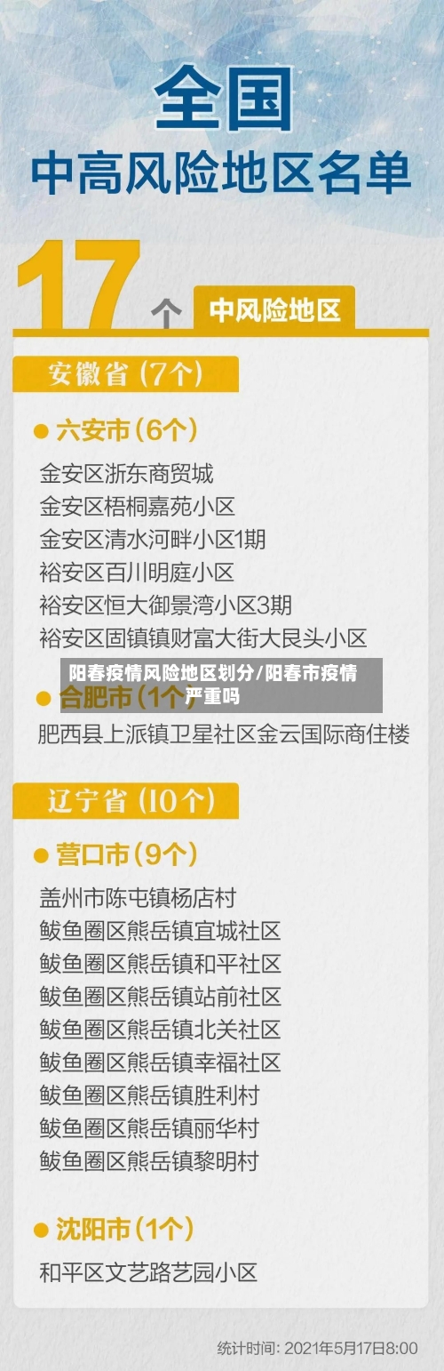 阳春疫情风险地区划分/阳春市疫情严重吗-第2张图片