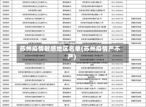 苏州疫情敏感地区名单(苏州疫情严不严)-第1张图片
