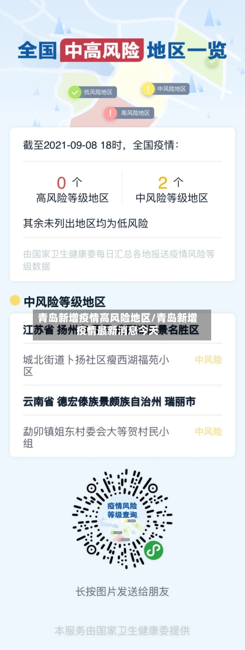 青岛新增疫情高风险地区/青岛新增疫情最新消息今天-第1张图片