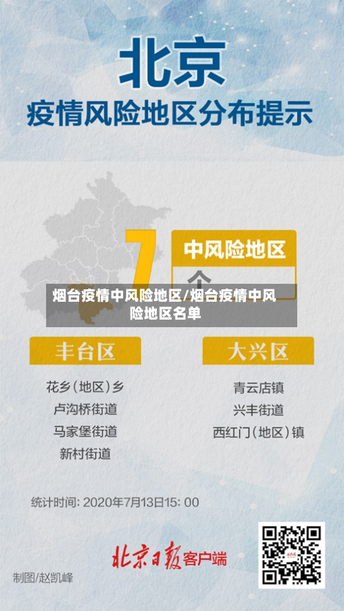 烟台疫情中风险地区/烟台疫情中风险地区名单-第3张图片