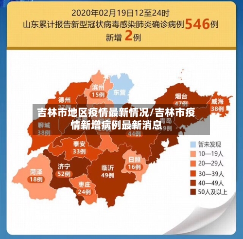 吉林市地区疫情最新情况/吉林市疫情新增病例最新消息-第1张图片