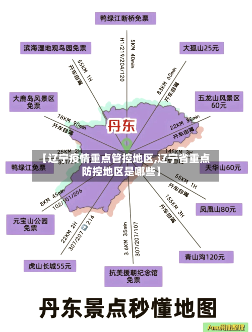 【辽宁疫情重点管控地区,辽宁省重点防控地区是哪些】-第1张图片