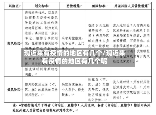 现近来有疫情的地区有几个/现近来有疫情的地区有几个呢-第3张图片