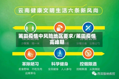 莆田疫情中风险地区要求/莆田疫情高峰期-第2张图片